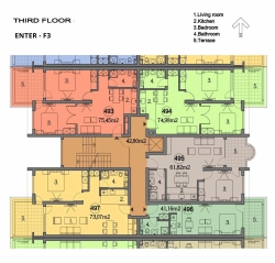 Апартамент Свети Влас