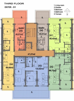 Апартамент Свети Влас